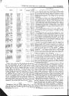 Irish Ecclesiastical Gazette Sunday 15 March 1863 Page 10