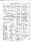 Irish Ecclesiastical Gazette Monday 15 June 1863 Page 22