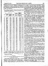 Irish Ecclesiastical Gazette Thursday 21 October 1869 Page 23