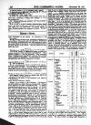 Irish Ecclesiastical Gazette Friday 23 September 1870 Page 22
