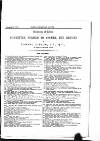 Irish Ecclesiastical Gazette Wednesday 23 December 1874 Page 17