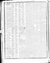Weekly Freeman's Journal Saturday 24 August 1844 Page 4