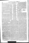 Army and Navy Gazette Saturday 30 November 1861 Page 12