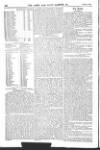 Army and Navy Gazette Saturday 05 December 1863 Page 4