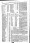 Army and Navy Gazette Saturday 03 December 1864 Page 4