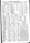 Army and Navy Gazette Saturday 02 February 1867 Page 3