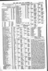 Army and Navy Gazette Saturday 07 December 1867 Page 4