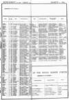 Army and Navy Gazette Saturday 01 March 1884 Page 21