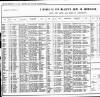 Army and Navy Gazette Saturday 01 March 1884 Page 22