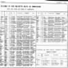 Army and Navy Gazette Saturday 01 March 1884 Page 23