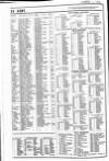 Army and Navy Gazette Saturday 05 April 1884 Page 26
