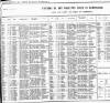 Army and Navy Gazette Saturday 03 May 1884 Page 22