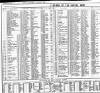 Army and Navy Gazette Saturday 03 May 1884 Page 24