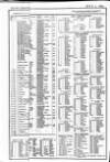 Army and Navy Gazette Saturday 05 July 1884 Page 26