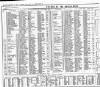 Army and Navy Gazette Saturday 06 September 1884 Page 20