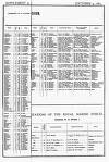 Army and Navy Gazette Saturday 04 October 1884 Page 17