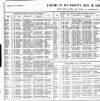 Army and Navy Gazette Saturday 07 February 1885 Page 20