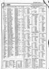 Army and Navy Gazette Saturday 07 February 1885 Page 24