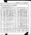 Army and Navy Gazette Saturday 07 March 1885 Page 23