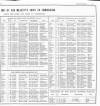 Army and Navy Gazette Saturday 03 December 1887 Page 22