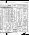 Army and Navy Gazette Saturday 03 March 1888 Page 24