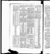 Army and Navy Gazette Saturday 22 September 1888 Page 13