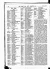 Army and Navy Gazette Saturday 11 January 1896 Page 6
