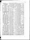 Army and Navy Gazette Saturday 19 November 1904 Page 17