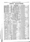 Army and Navy Gazette Saturday 20 January 1912 Page 11