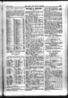 Army and Navy Gazette Saturday 15 April 1916 Page 19