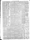 Glasgow Free Press Saturday 12 March 1853 Page 4