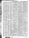 Kentish Weekly Post or Canterbury Journal Tuesday 30 April 1811 Page 4