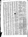 Isle of Wight Mercury Saturday 14 November 1857 Page 8