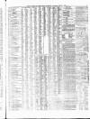 Torquay Times, and South Devon Advertiser Saturday 06 August 1870 Page 7