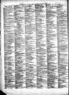 Torquay Times, and South Devon Advertiser Saturday 01 April 1871 Page 2