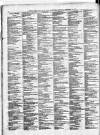 Torquay Times, and South Devon Advertiser Saturday 30 September 1871 Page 2