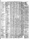 Torquay Times, and South Devon Advertiser Saturday 22 August 1874 Page 7