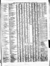 Torquay Times, and South Devon Advertiser Saturday 21 August 1875 Page 7
