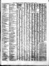 Torquay Times, and South Devon Advertiser Saturday 11 March 1876 Page 7