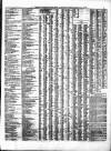Torquay Times, and South Devon Advertiser Saturday 10 June 1876 Page 7
