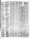 Torquay Times, and South Devon Advertiser Saturday 04 November 1876 Page 7