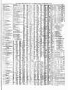 Torquay Times, and South Devon Advertiser Saturday 01 September 1877 Page 7