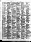 Torquay Times, and South Devon Advertiser Saturday 30 March 1878 Page 2