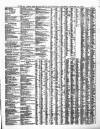 Torquay Times, and South Devon Advertiser Saturday 18 January 1879 Page 7