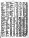 Torquay Times, and South Devon Advertiser Saturday 01 February 1879 Page 7