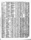 Torquay Times, and South Devon Advertiser Saturday 15 February 1879 Page 7