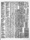 Torquay Times, and South Devon Advertiser Saturday 06 December 1879 Page 7