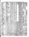 Torquay Times, and South Devon Advertiser Saturday 03 January 1880 Page 7