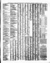 Torquay Times, and South Devon Advertiser Saturday 17 January 1880 Page 7