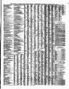 Torquay Times, and South Devon Advertiser Saturday 21 February 1880 Page 7